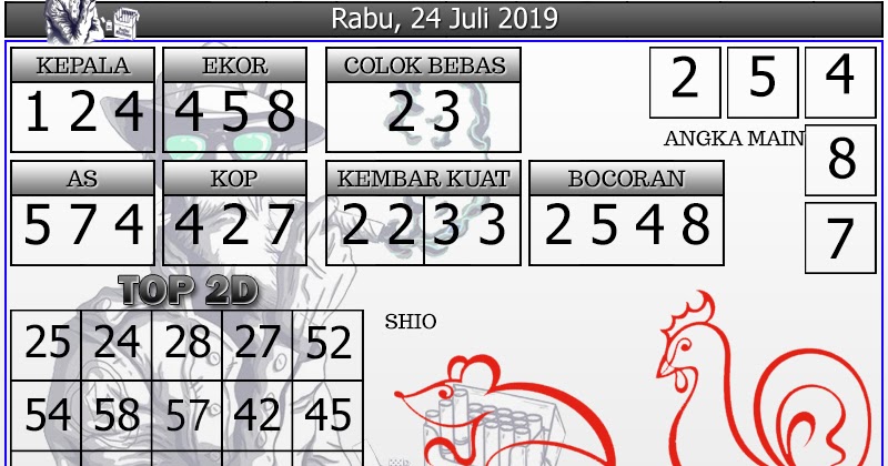 Info Prediksi Togel Prediksi Togel Hongkong 24 Juli 2019