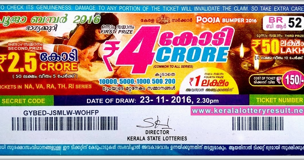 Kerala Lottery Result Br - Surat WW