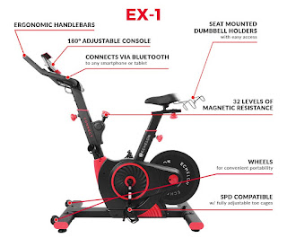 Echelon Smart Connect EX1 Spin Bike, image, review features & specifications