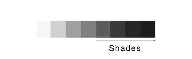 display of shades on a value scale