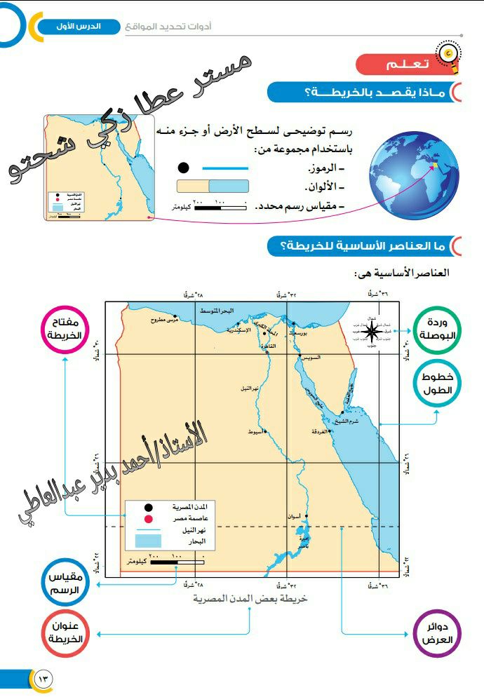 لسطح توضيحي الخريطه الارض لجزء منه او رسم الخريطه رسم