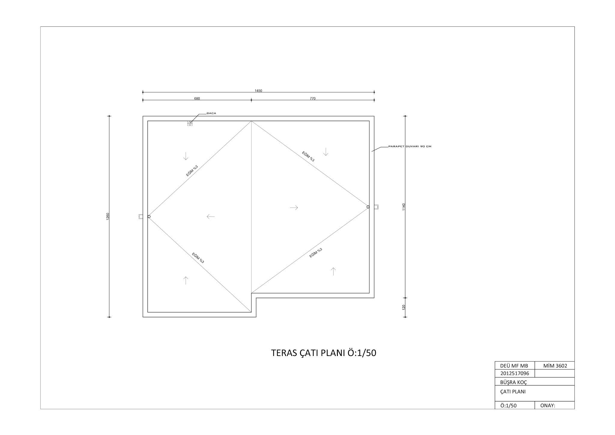 YAPI UYGULAMA PROJESİ MİMARLIK OKULU Mimari Blog