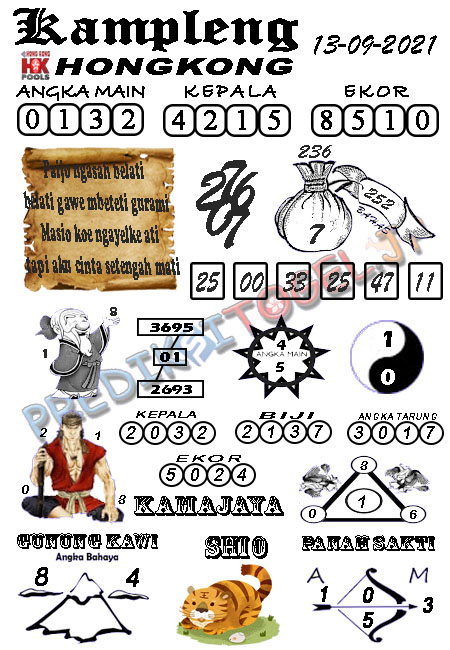 Prediksi Hk Malam Ini 13 September 2021 Perkiraanangka Club