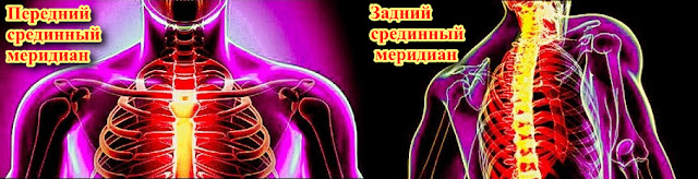 Три обогревателя в теле человека что это. Смотреть фото Три обогревателя в теле человека что это. Смотреть картинку Три обогревателя в теле человека что это. Картинка про Три обогревателя в теле человека что это. Фото Три обогревателя в теле человека что это Три обогревателя в теле человека что это. Смотреть фото Три обогревателя в теле человека что это. Смотреть картинку Три обогревателя в теле человека что это. Картинка про Три обогревателя в теле человека что это. Фото Три обогревателя в теле человека что это