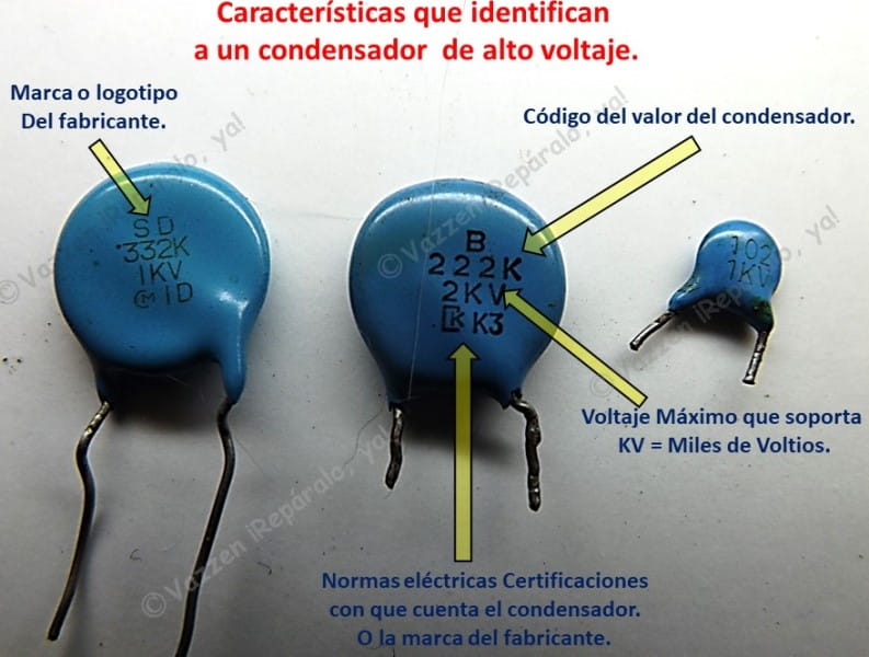 Condensadores clase XY. Aprende sus caracteristicas, aplicaciones e identificarlos Condensadores clase XY. Aprende sus caracteristicas, aplicaciones e identificarlos