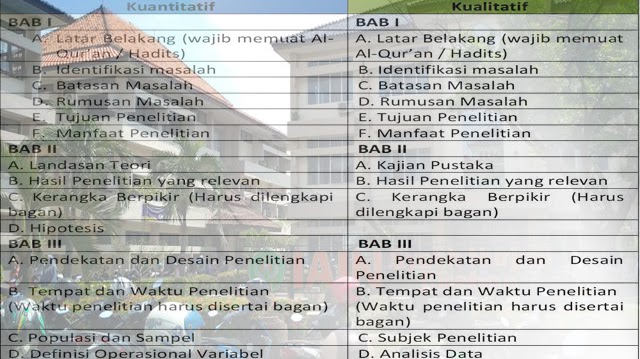 Penelitian relevan dalam proposal