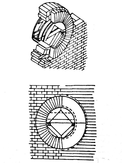 Centering using Large Wooden Planks Centering using Large Wooden Planks