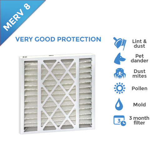 FiltersDelivered How To Choose The Best Air Filters For Your House