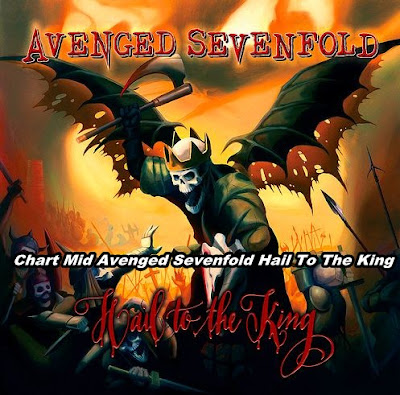 Download Chart Avenged Sevenfold Hail To The King