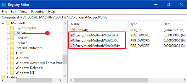 Ways To Modify Default BitLocker Encryption And Cipher Strength In Windows 10
