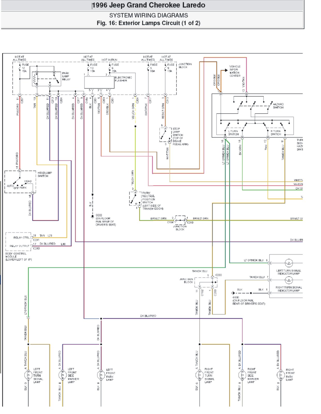 1996 Jeep Grand Cherokee Laredo System Wiring Diagrams