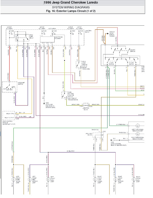 1996 Jeep Grand Cherokee Laredo SYSTEM WIRING DIAGRAMS Exterior Lamps