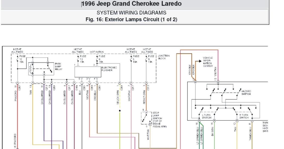 1996 Jeep Grand Cherokee Wiring from 1.bp.blogspot.com