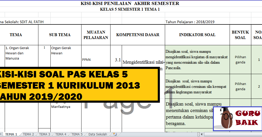 Download Kisi Kisi Soal Pas Kelas 5 Semester 1 Kurikulum 2013 Tahun 2019 2020 Guru Baik