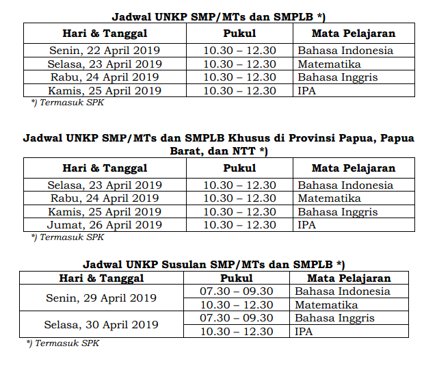 JADWAL UNKP SMP TAHUN 2019