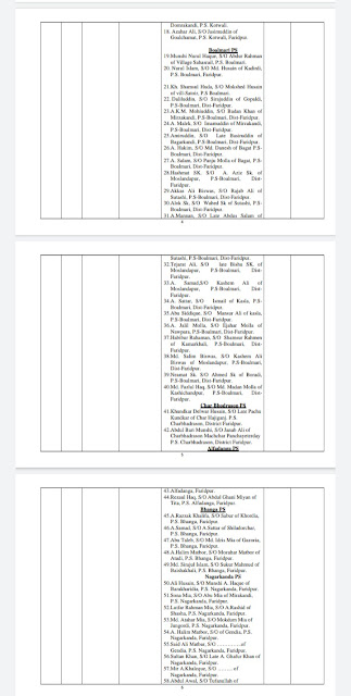রাজাকারের নামের তালিকা, রাজাকারের তালিকা 2023 pdf download, চট্টগ্রামের রাজাকারের তালিকা pdf , খুলনার রাজাকারের তালিকা, ফরিদপুরের রাজাকারের তালিকা, টাঙ্গাইল জেলার রাজাকারের তালিকা, গোপালগঞ্জ জেলার রাজাকারের তালিকা