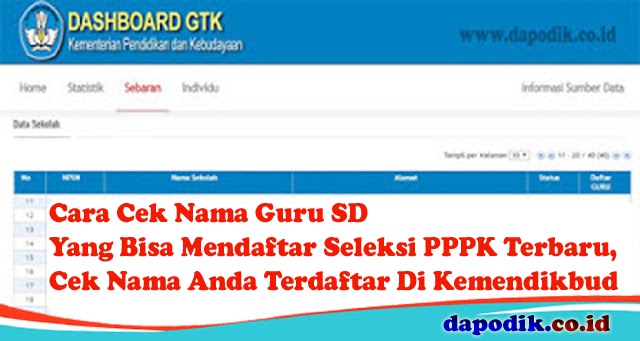 Cara Cek Nama Guru Sd Yang Bisa Mendaftar Seleksi Pppk Terbaru Cek Nama Anda Terdaftar Di Kemendikbud Dapodik Co Id