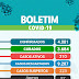 Boletim: Arcoverde registra 13 novos casos e 35 curados da Covid-19