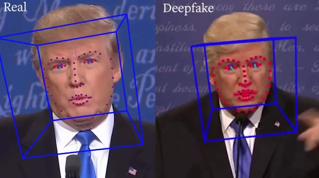 Deepfake Spotting Tool - Technotesarabic.com