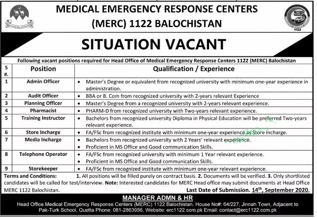 rescue 1122 jobs