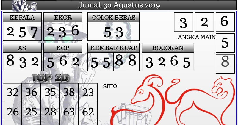 Info Prediksi Togel Prediksi Togel Hongkong 30 Agsutus 2019