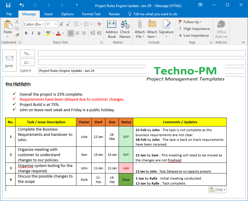 Project Status Update Email Sample Templates and Examples Free