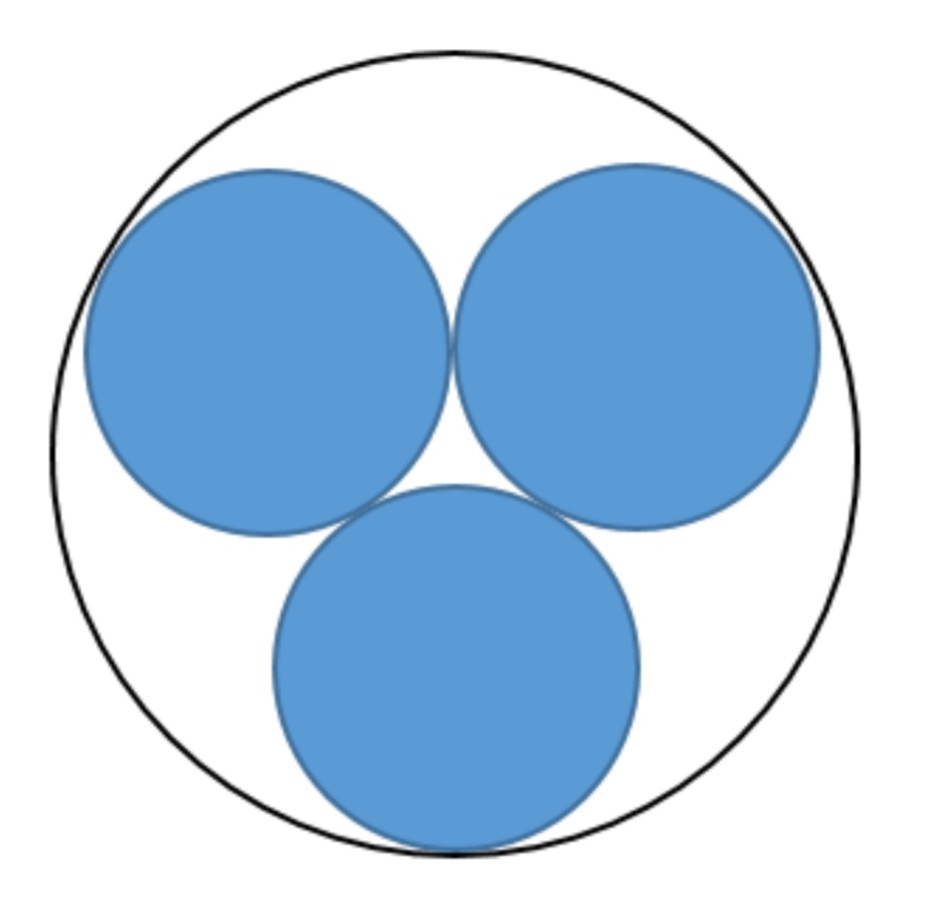 Круги едят других кругов. Знак три круга. Три круга в круге. Знак три пересекающихся круга. Символ 3 круга.