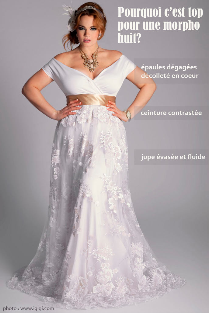 robe de mariee quand on est petite et ronde robe de mariee quand on est petite et ronde