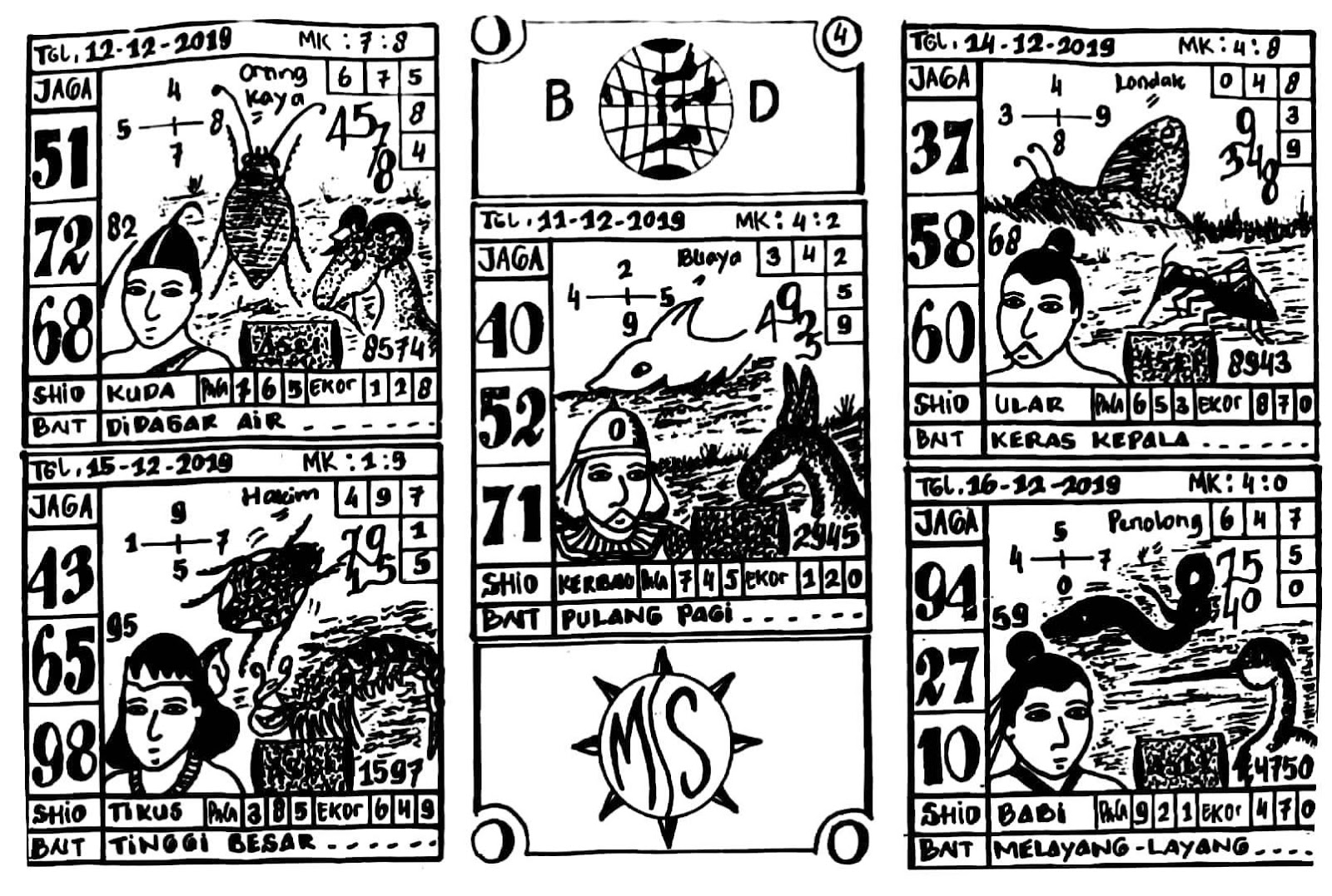 Syair Togel Singapore 15 Desember 2019 Tokosyair Com Syair Togel Singapore 15 Desember 2019 Tokosyair Com