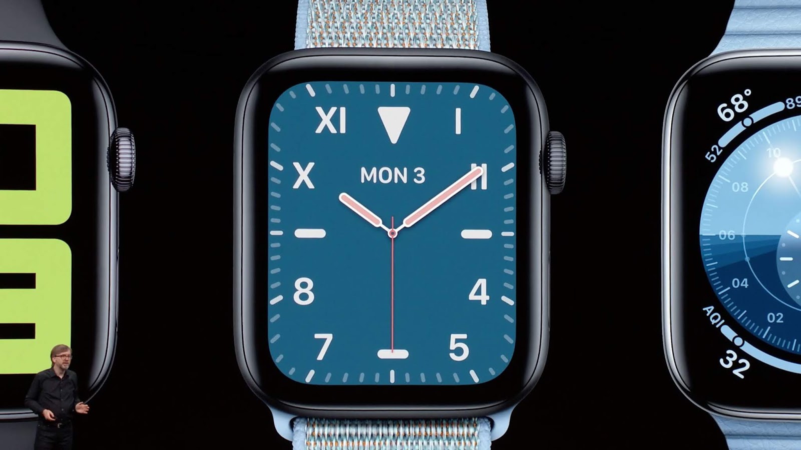 to Rolex Dial Comes To Apple Watch