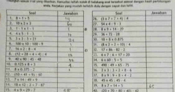 Contoh Soal Tes Masuk Perusahaan