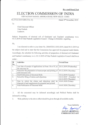 शिक्षक स्नातक निर्वाचन खण्ड में नाम बढ़ाने की तारीख बढ़ी, अब 20 नवम्बर तक निर्वाचक नामावली में दर्ज करा सकेंगे नाम