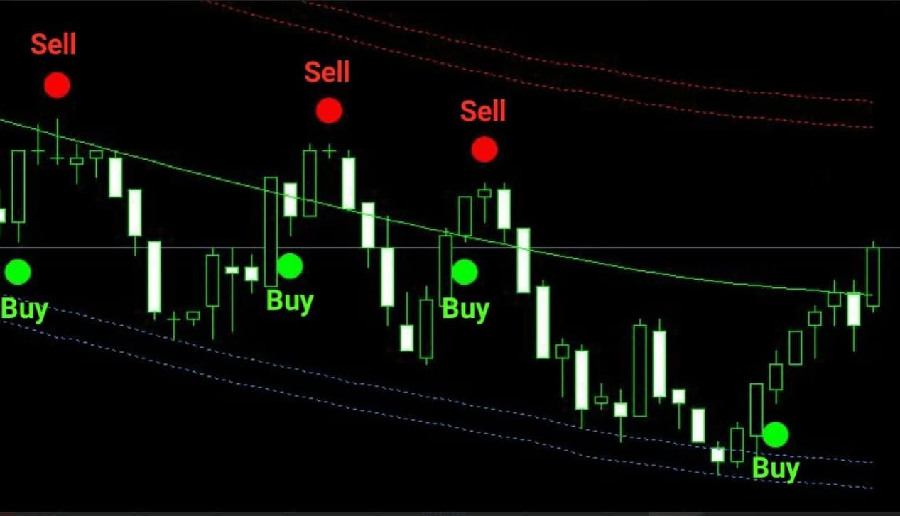 forex options download