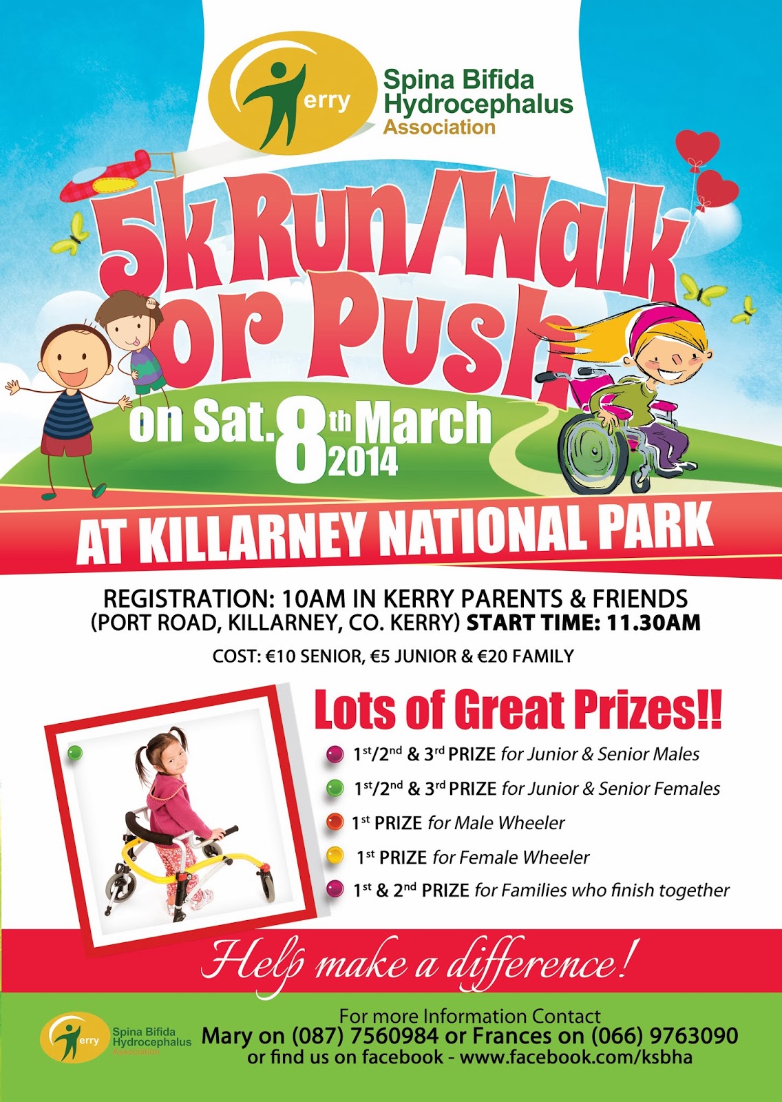 St.Brendan's Athletics Club: Road races in KERRY, March 2014