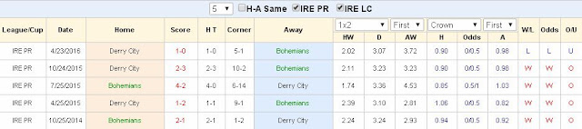 [Image: Bohemians2.jpg]