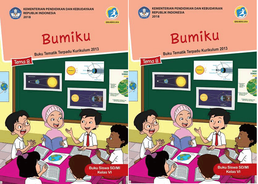 RPP Kelas 6 Tema 8 1 Lembar Halaman SD MI Tahun 2020