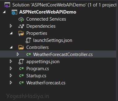 Create Asp.Net Core Web API with Entity Framework Core Code First Approach - YogeshHadiya.in