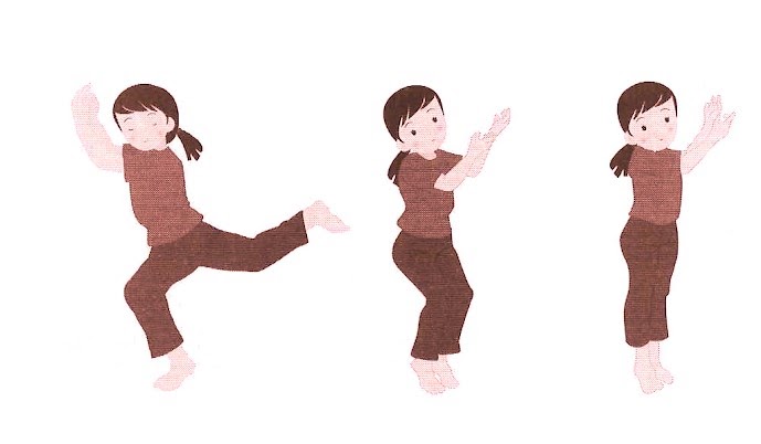 Pengertian Level Gerak Pada Tari