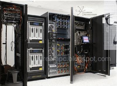 X-Stream Technologies: Types of Computers
