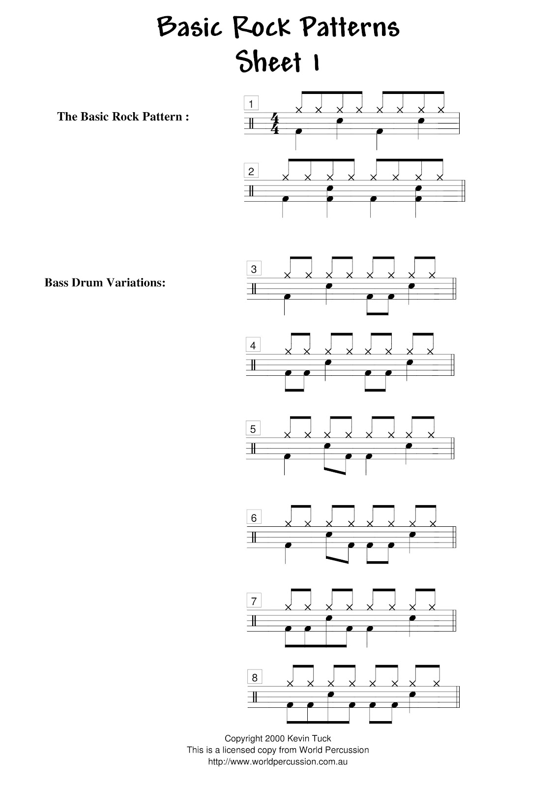 TALLER DE BATERIA EDULAIN VIRTUAL DRUMMER (Biblioteca)