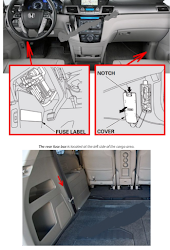 odyssey honda sekring diagram fusebox sobat bagian setiap berikut kegunaan dalam untuk