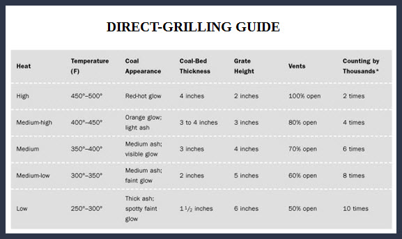 Restaurante Massimo S T R A V A G A N Z A