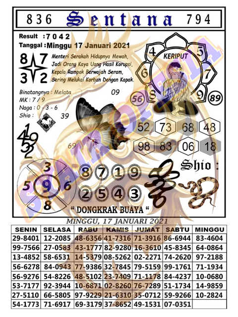 1 New Message Kode Syair Hongkong 17 Januari 2021 Forum Syair Togel Hongkong Singapura Sydney