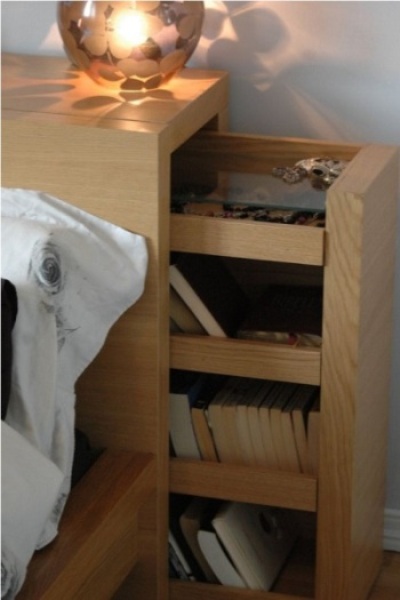 ergantung desainnya, headboard bisa dipakai untuk menyimpan buku dan air minum, sampai selimut dan bantal ekstra, atau tempat menyembunyikan barang-barang penting. ergantung desainnya, headboard bisa dipakai untuk menyimpan buku dan air minum, sampai selimut dan bantal ekstra, atau tempat menyembunyikan barang-barang penting.