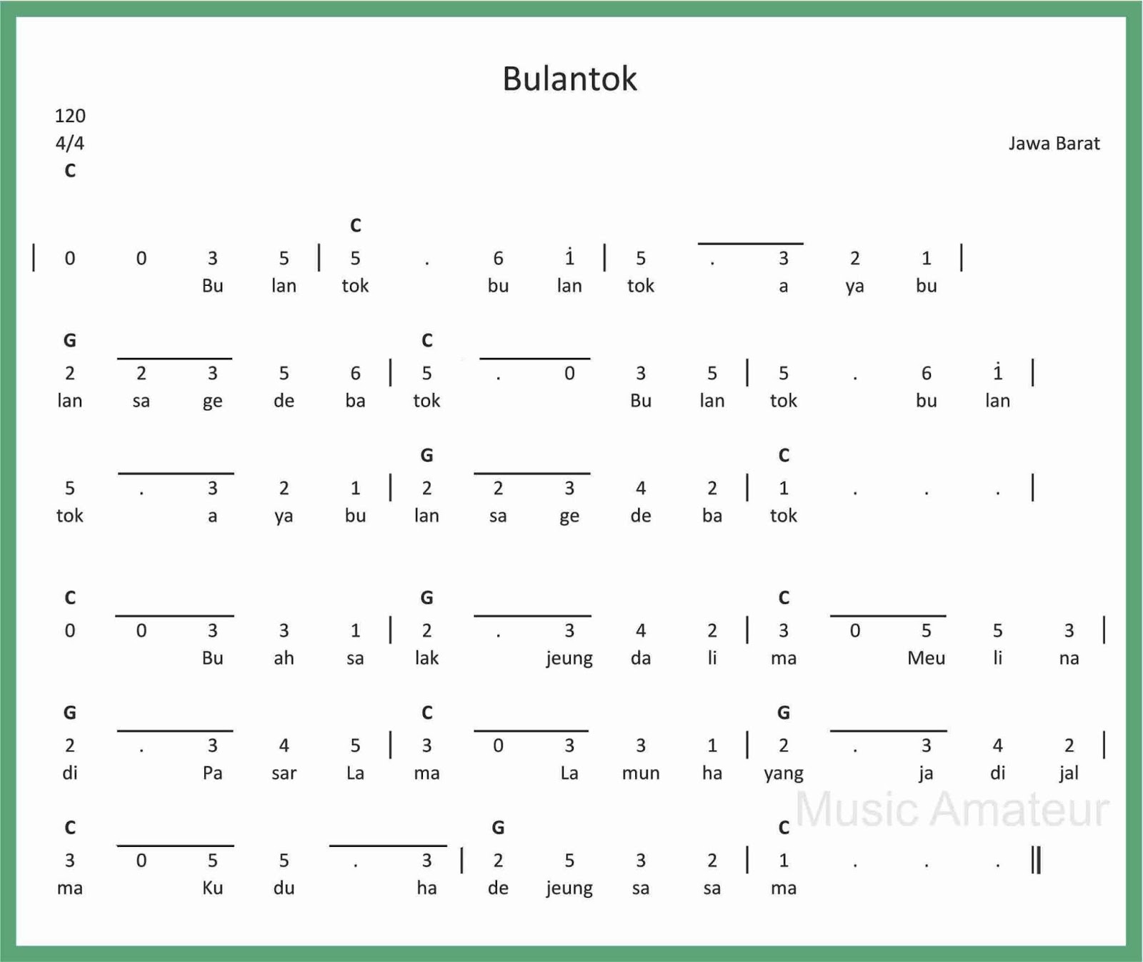 Not Pianika Sabilulungan Dunia Belajar