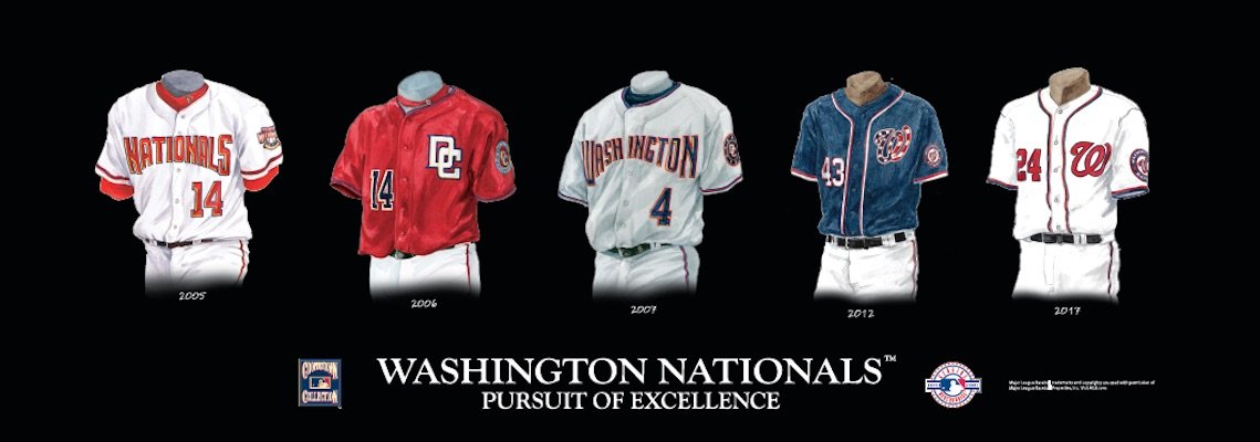 Heritage Uniforms and Jerseys and Stadiums - NFL, MLB, NHL, NBA, NCAA, US  Colleges: Washington Nationals uniforms
