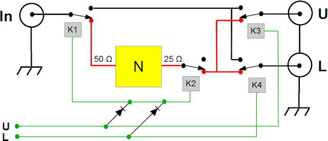 Pattern and Match: L-network for Stacked Yagis