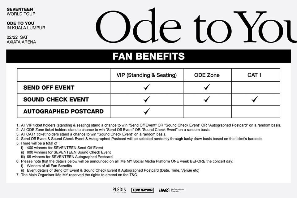 SEVETEEN Returns to KL in 2020 For Their 'Ode To You' World Tour