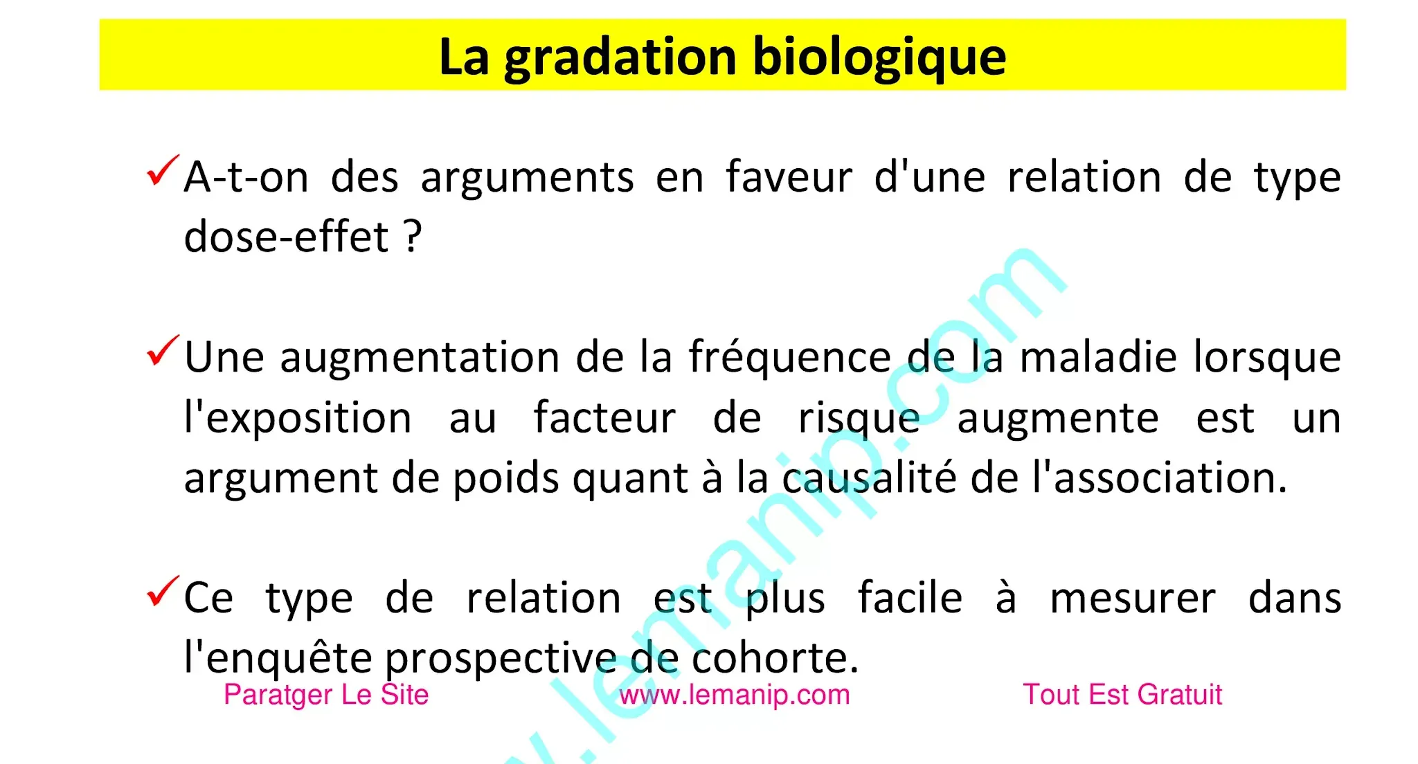 La gradation biologique