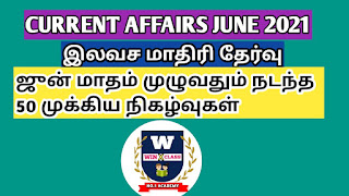 Current affairs 2021